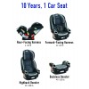 Graco 美國 4Ever DLX SnugLock 4-in-1 全階段汽車安全座椅 - Tomlin | 適合初生至10歲【代理配送#A(免費)】⭐會員低至$2,921⭐