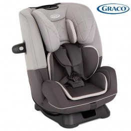 Graco 美國 Slim Fit R129 2-in-1 成長型汽車安全座椅（Iron）適合初生至12歲使用